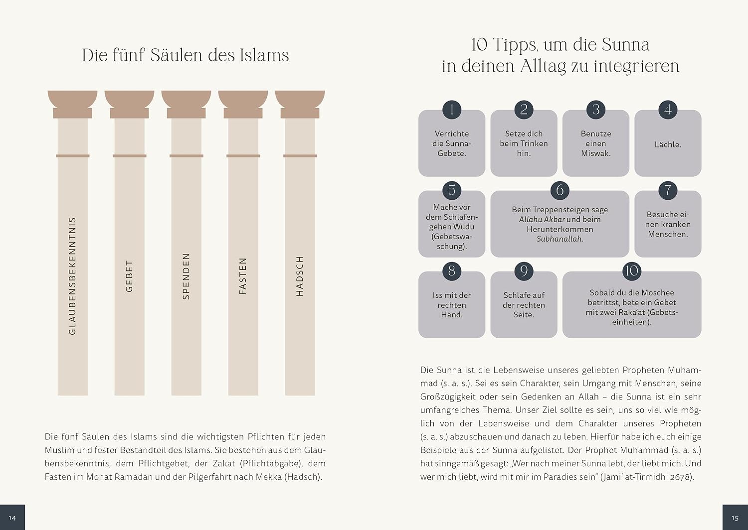 Mein Ramadan – 30-Tage Journal
